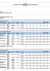 Vista preliminar de documento Anexo B-5