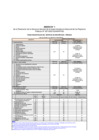 Vista preliminar de documento RESOLUCIÓN N°367-2022-GG ANEXO 1