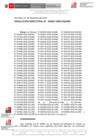 Vista preliminar de documento RESOLUCION DIRECTORAL-000841-2022-DGIA.pdf