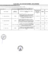 Vista preliminar de documento RUAF 132-2022-PRONIS anexo.pdf