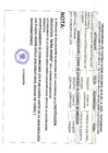 Vista preliminar de documento 0003-2018