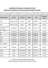 Vista preliminar de documento 0015-2019