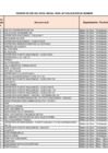 Vista preliminar de documento 0020-2019