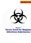 Vista preliminar de documento Module & Quiz 1: Terms used for shipping (English)