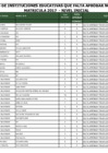 Vista preliminar de documento 0069-2017
