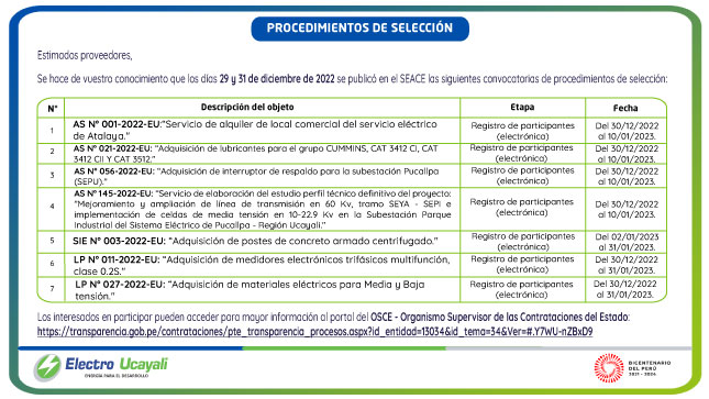 Procedimientos de selección