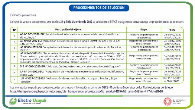 Procedimientos de selección