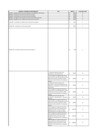 Vista preliminar de documento Conceptos y Pagos