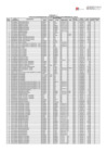 Vista preliminar de documento anexo ROA N°182-2022-ITP.pdf