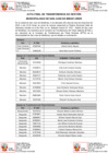 Vista preliminar de documento ACTA FINAL DE TRANSFERENCIA DE GESTION - SJM.pdf