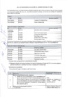 Vista preliminar de documento JUNIN_ACTA DE TRANSFERENCIA DE GESTION.pdf