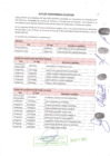 Vista preliminar de documento 1. ACTA DE TRANSFERENCIA DE GESTION - MDS.pdf