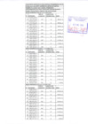 Vista preliminar de documento 136-2023-MUP-CS.pdf