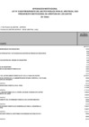 Vista preliminar de documento ANEXO_2_-_PRESUPUESTO_INSTITUCIONAL_DE_APERTURA_DE_LOS_GASTOS.pdf