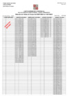 Vista preliminar de documento RELACION DE VISTAS DEL 09 AL 13 DE ENERO 2023.pdf