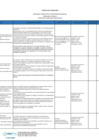 Vista preliminar de documento CARTILLA DE EVALUACIÓN-SEMILLA.pdf