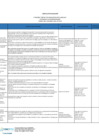Vista preliminar de documento CARTILLA DE EVALUACIÓN-MULTI.pdf