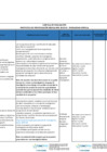 Vista preliminar de documento CARTILLA DE EVALUACIÓN-SEMILLA.PDF