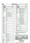 Vista preliminar de documento ACUERDO DE CONCEJO 035-2015-MDCH
