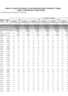 Vista preliminar de documento CUADRO DE NECESIDADES 2023[F].pdf