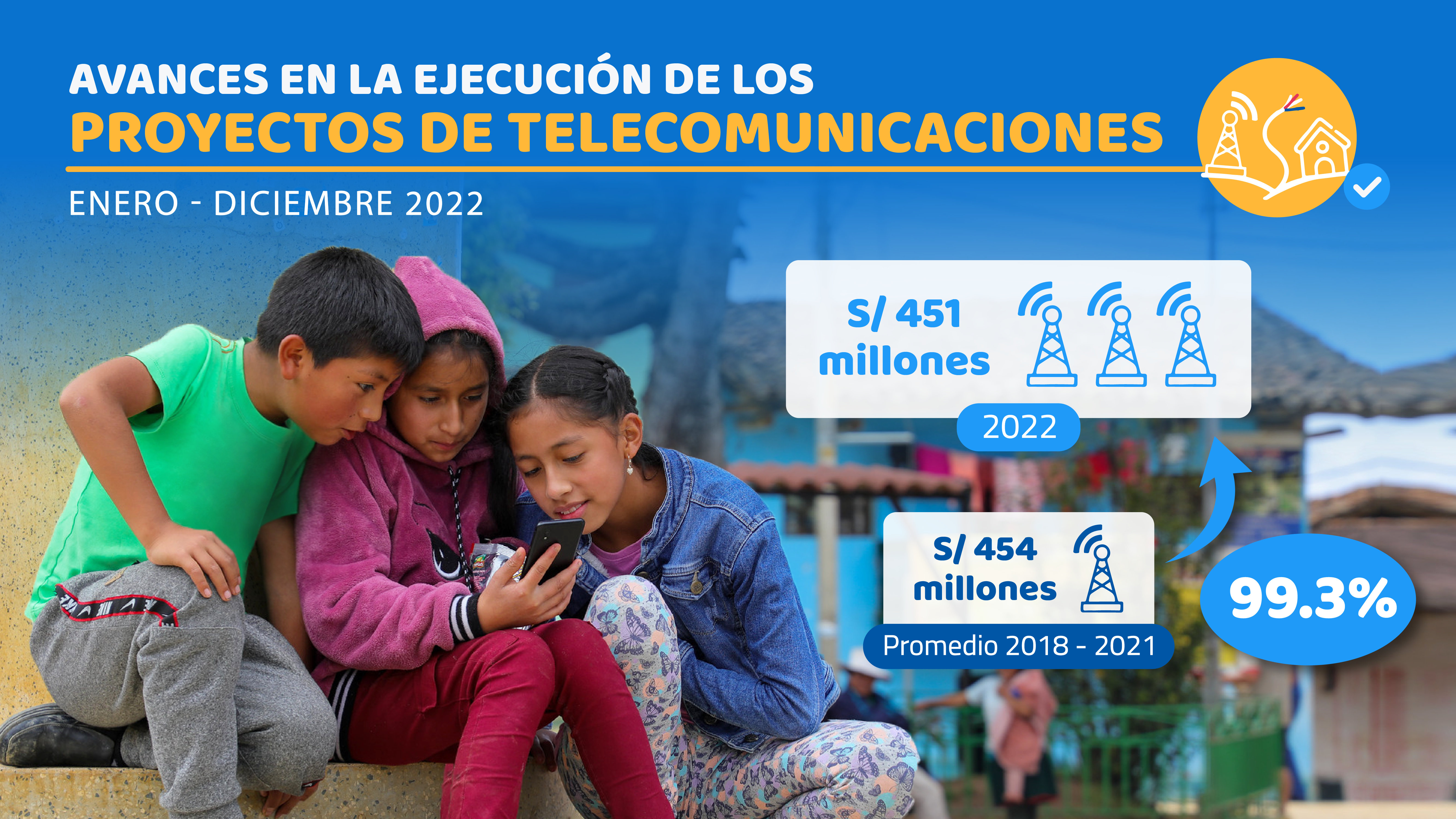 Archivo JPG de la ejecución del 2022 y del mes de diciembre