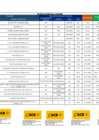 Vista preliminar de documento REGISTRO DE PENALIDADES MES DE DICIEMBRE 2022