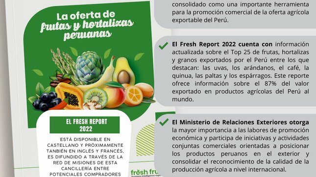 Este catalógo cuenta con data estadística y empresarial del Top25 de frutas, hortalizas y granos exportados.