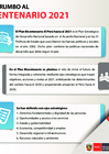 Vista preliminar de documento Peru_rumbo_al_Bicentenario_2021