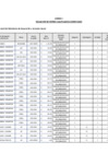 Vista preliminar de documento ANEXO_RJ_132_2022_MIDIS_SG_OGA.pdf