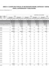 Vista preliminar de documento Anexo 4 PMBSO 2023 - 2025.pdf