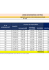 Vista preliminar de documento CONSUMO DE ENERGÍA ELÉCTRICA - DIC 2022