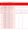 Vista preliminar de documento CENTROS DE CERTIFICACIÓN DE CL-CONSTRUCCION 30.09 pdf