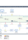 Vista preliminar de documento Anexo 1.2 - Modelo TEDEF-IP - Prospectivo.pdf