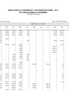 Vista preliminar de documento SALDOS BALANCE 2017 - IV TRIM