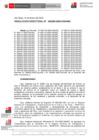 Vista preliminar de documento RESOLUCION DIRECTORAL-000028-2023-DGIA.pdf