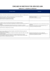 Vista preliminar de documento Anexo 1 - Relación de Plazas Vacantes
