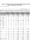 Vista preliminar de documento Cuadro-Multianual-de-necesidades-2023-2025