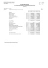 Vista preliminar de documento  FORMATO F2(2019 Y 2018)