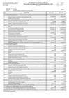 Vista preliminar de documento  FORMATO F4(2019 Y 2018)