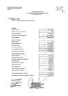 Vista preliminar de documento  FORMATO F2(III TRIM 2008)