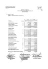 Vista preliminar de documento  FORMATO F2(2008)