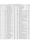 Vista preliminar de documento VIATICOS_NACIONAL_OCT2022_MIDIS.pdf