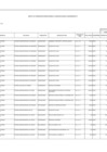 Vista preliminar de documento Anexo 06 - 4 Modificacion Directiva Nº 0005-2021-B008 0403.[R].pdf