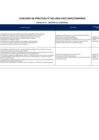 Vista preliminar de documento Anexo 1 - Relación de Plazas Vacantes Prácticas N° 002-2023-OSCE-LIMA/TEMPORALES