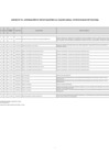 Vista preliminar de documento Anexo 6-003-OGA