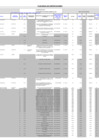 Vista preliminar de documento PAC 2023- Anexo Res.Sec. N° 001-2023-PRODUCE.pdf