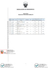 Vista preliminar de documento 745785_AnexonicoRPE0032023SUNASSPERRR.pdf