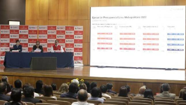 Como resultado del Megaoperativo de Control Municipal en Lima Metropolitana se detectó más de S/ 38 millones de perjuicio económico