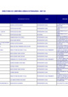 Vista preliminar de documento Aerolíneas Extranjeras