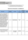 Vista preliminar de documento DICIEMBRE-2022-PENALIDADES.pdf